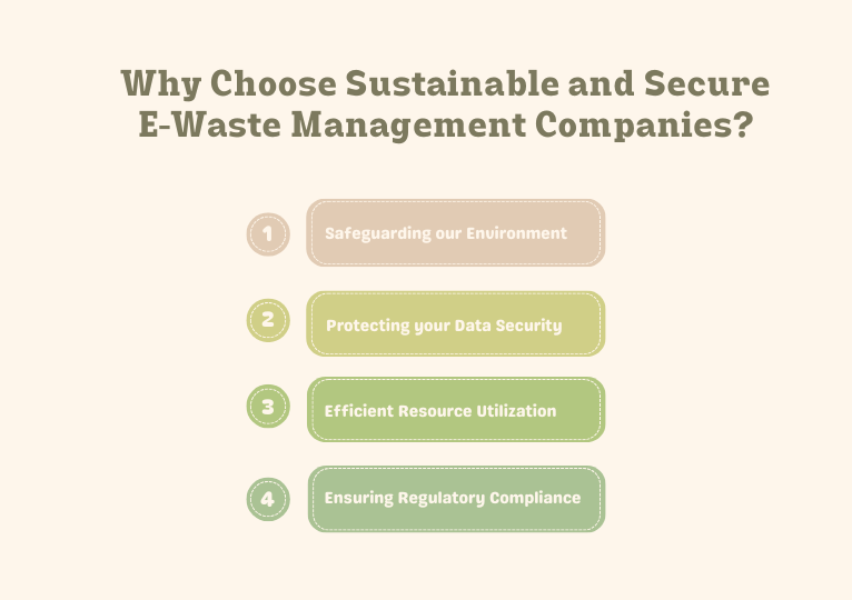 E Waste Management Companies in India